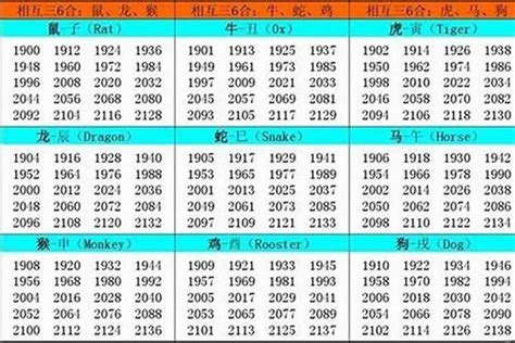 生肖1986|1986年属什么生肖 1986年出生是什么命